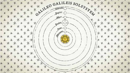 galileo's Solar System